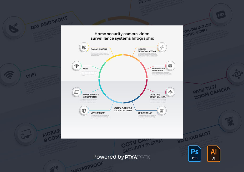 Home security camera video surveillance systems infographics vector illustration.